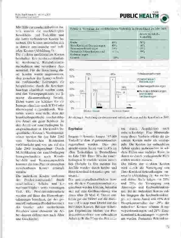 Vorschauseite 2: Die volkswirtschaftlichen Kosten des Zigarettenrauchens in Deutschland