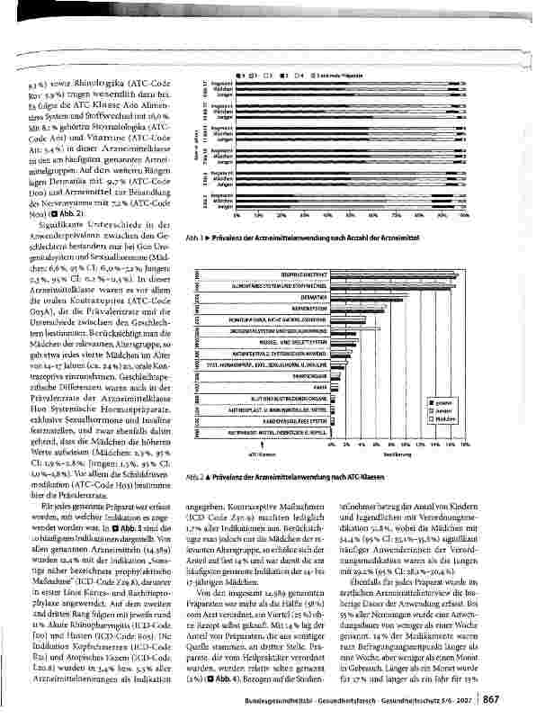Vorschauseite 5: Arzneimittelanwendung bei Kindern und Jugendlichen