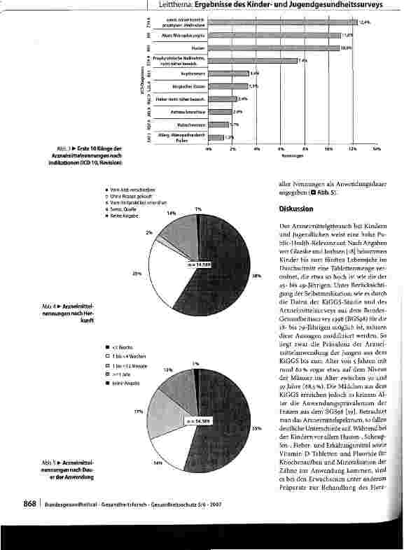 Vorschauseite 6: Arzneimittelanwendung bei Kindern und Jugendlichen