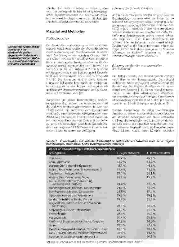 Vorschauseite 2: Welche Berufe bergen ein erhöhtes Rückenschmerzrisiko? -Repräsentative Ergebnisse zur Rückenschmerz-Prävalenz unter bundesdeutschen Erwerbstätigen