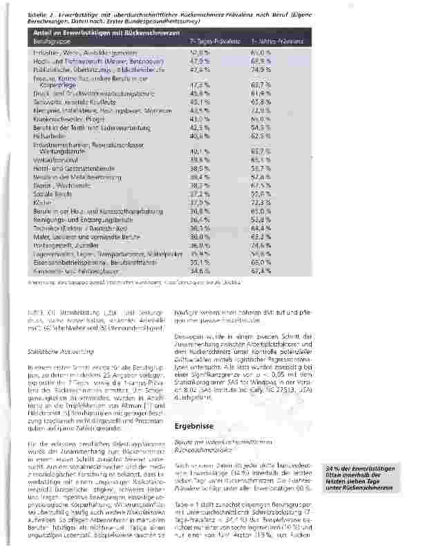 Vorschauseite 3: Welche Berufe bergen ein erhöhtes Rückenschmerzrisiko? -Repräsentative Ergebnisse zur Rückenschmerz-Prävalenz unter bundesdeutschen Erwerbstätigen