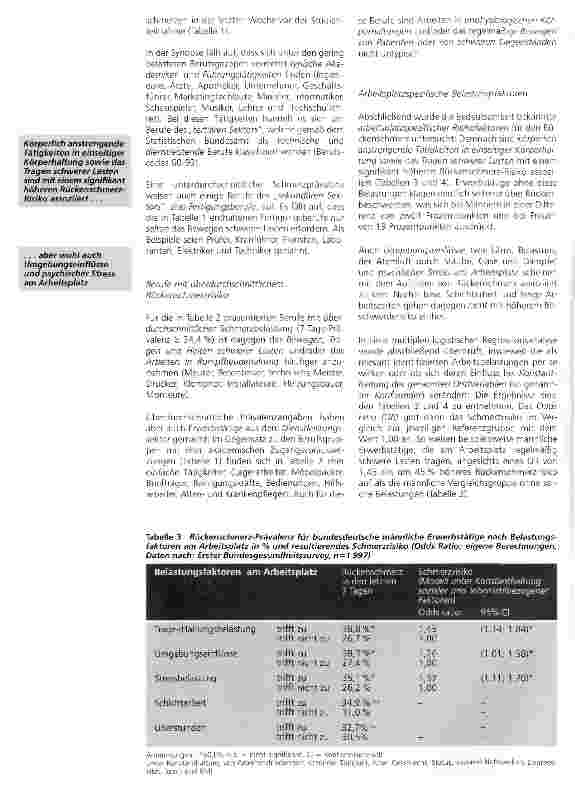 Vorschauseite 4: Welche Berufe bergen ein erhöhtes Rückenschmerzrisiko? -Repräsentative Ergebnisse zur Rückenschmerz-Prävalenz unter bundesdeutschen Erwerbstätigen