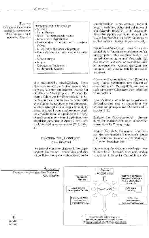 Vorschauseite 2: Die Philosophie der Fast-Track Rehabilitation