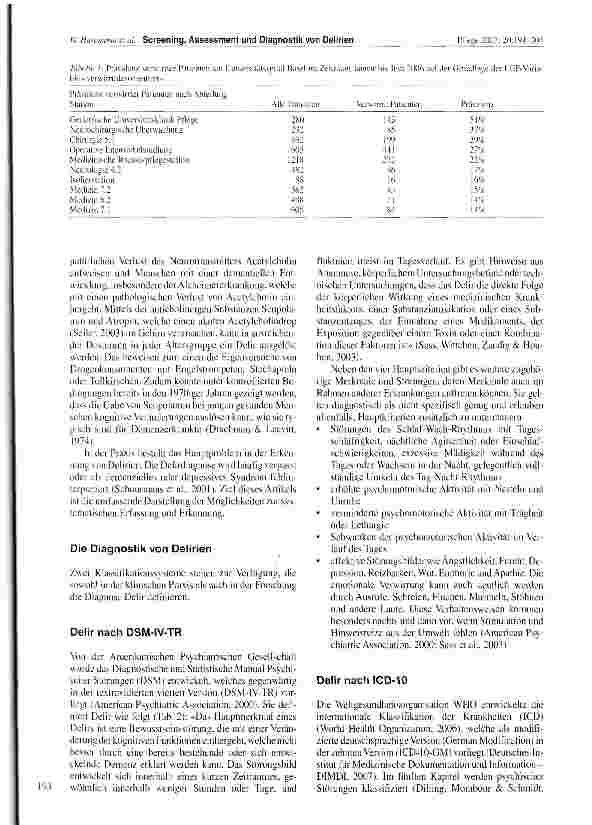 Vorschauseite 3: Screening, Assessment und Diagnostik von Delirien