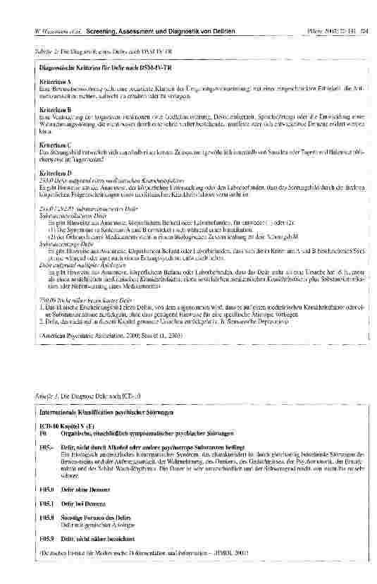 Vorschauseite 4: Screening, Assessment und Diagnostik von Delirien