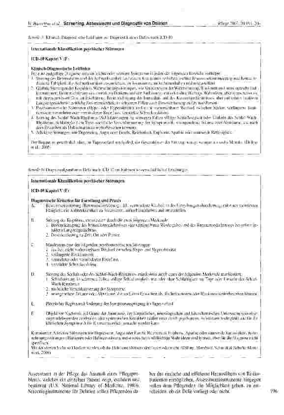 Vorschauseite 6: Screening, Assessment und Diagnostik von Delirien