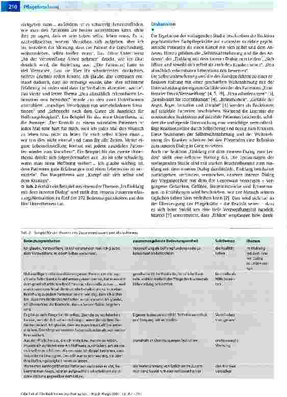 Vorschauseite 4: Die Reaktionen psychiatrischer Fachpflegekräfte auf suizidale stationäre Patienten: Im Kampf mit sich selbst und dem Kranken