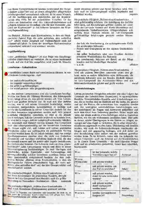 Vorschauseite 2: Lehren und Lernen praktischer Fähigkeiten