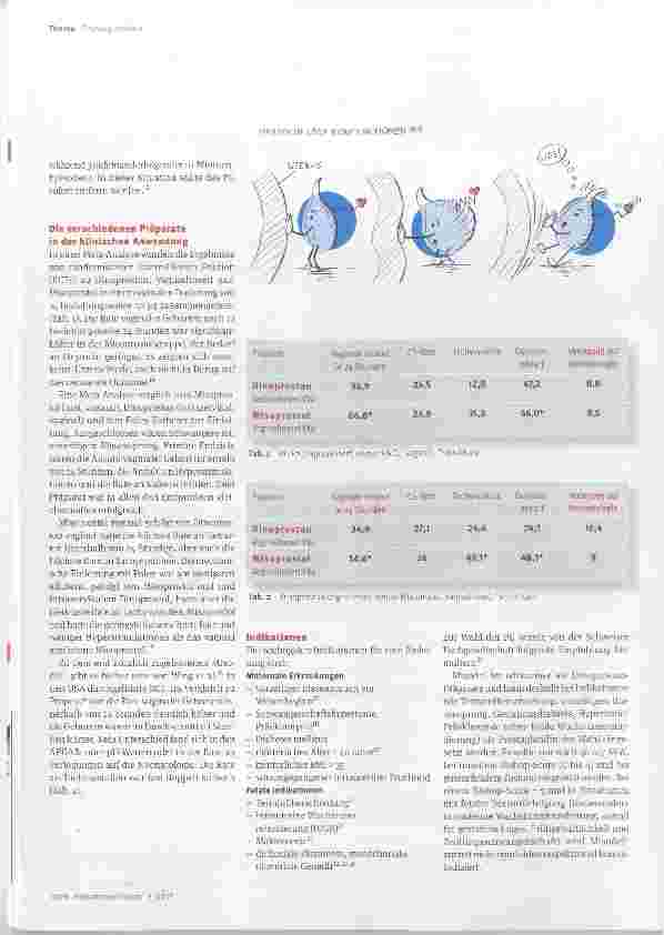 Vorschauseite 4: Prostaglandine im Kreißsaal
