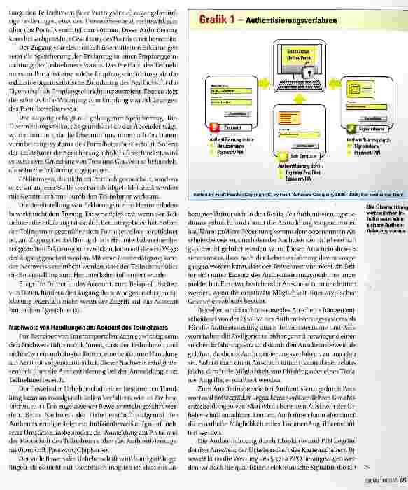 Vorschauseite 2: Rechtliche Aspekte der Internetportale für Heilberufler
