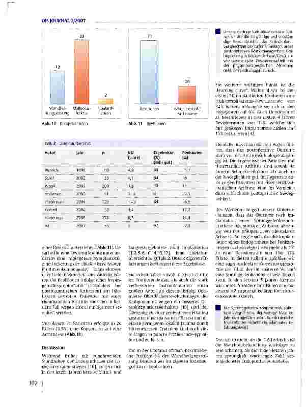 Vorschauseite 5: Die Endoprothetik des oberen Sprunggelenkes -derzeitiger Stand