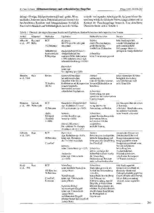 Vorschauseite 3: Evidenz-basierte Pflege am Beispiel von Kälteanwendungen nach ausgewählten orthopädischen Eingriffen eine Literaturstudie