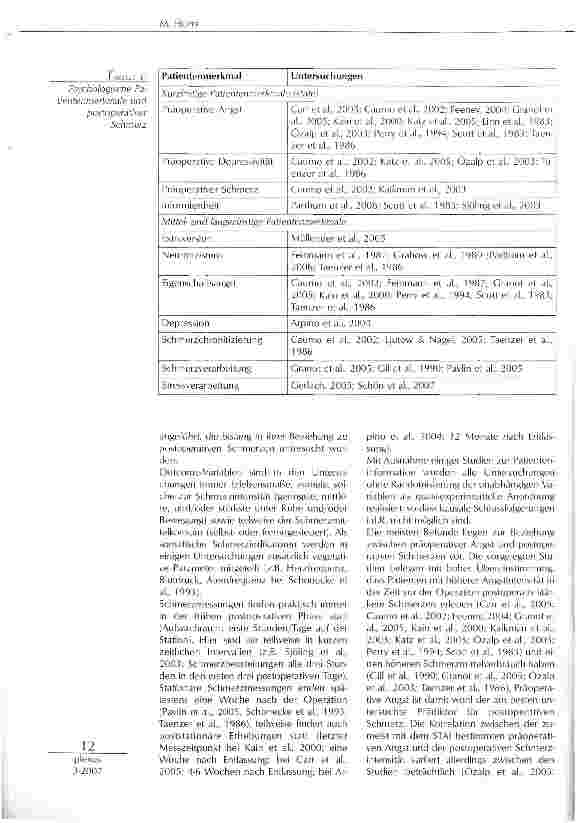 Vorschauseite 2: Zum Einfluss psychologischer Faktoren auf postoperativen Schmerz.