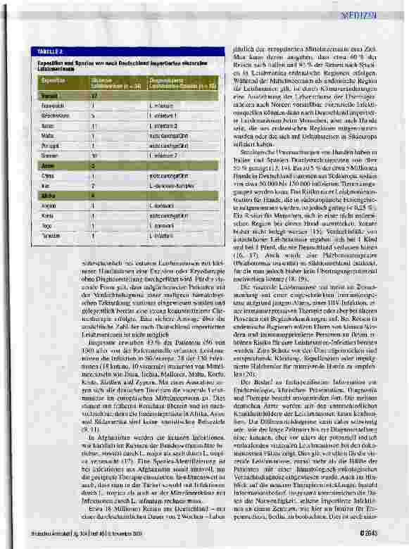 Vorschauseite 5: Nach Deutschland importierte Leishmaniosen