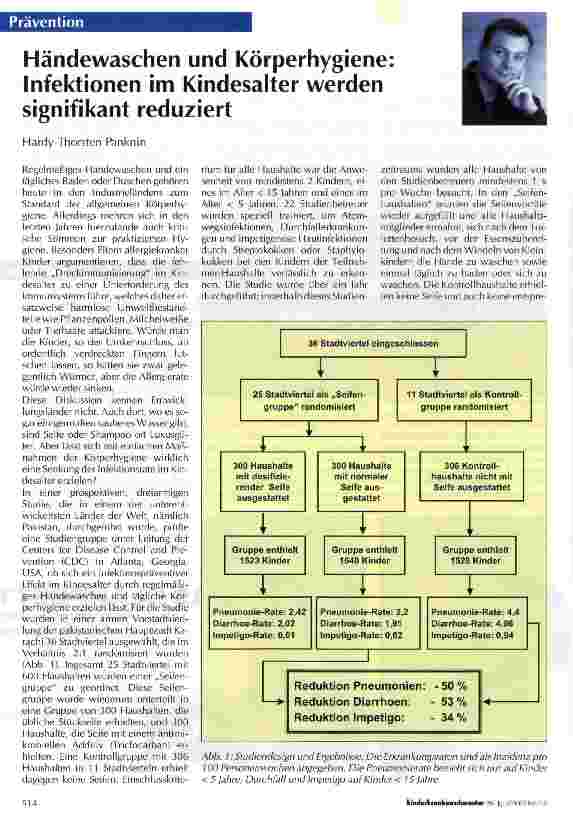 Vorschauseite 1: Händewaschen und Körperhygiene: Infektionen im Kindesalter werden signifikant reduziert