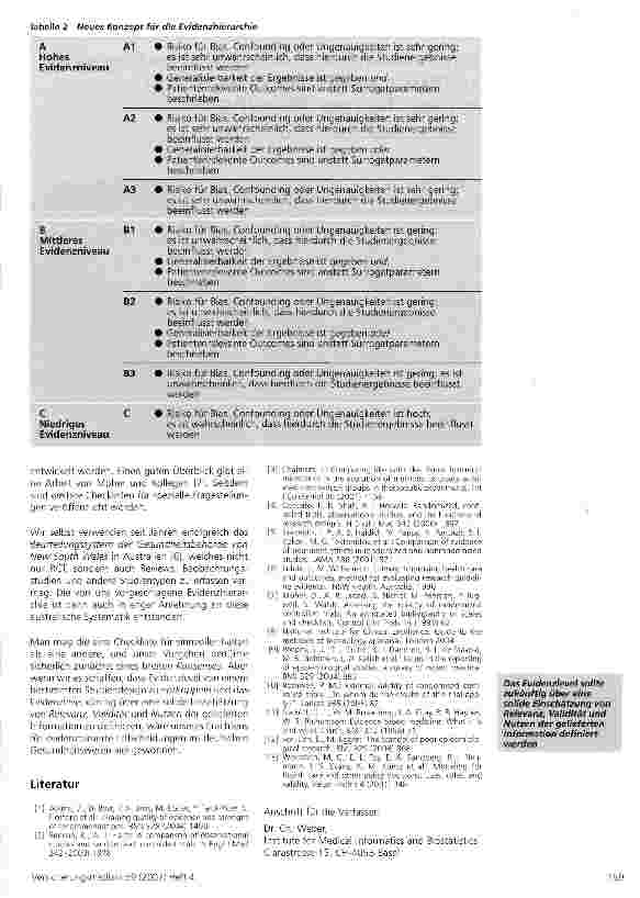 Vorschauseite 4: Evidenz und Entscheidungsprozesse in der Medizin - welche Evidenz brauchen wir wirklich?
