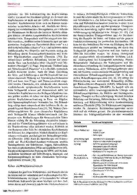 Vorschauseite 2: Schmerzen und zentraler Schmerz nach Schlaganfall