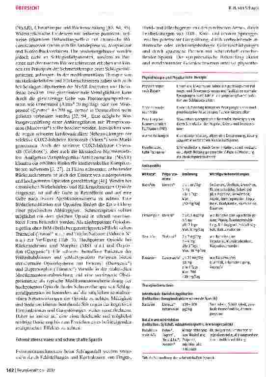Vorschauseite 4: Schmerzen und zentraler Schmerz nach Schlaganfall