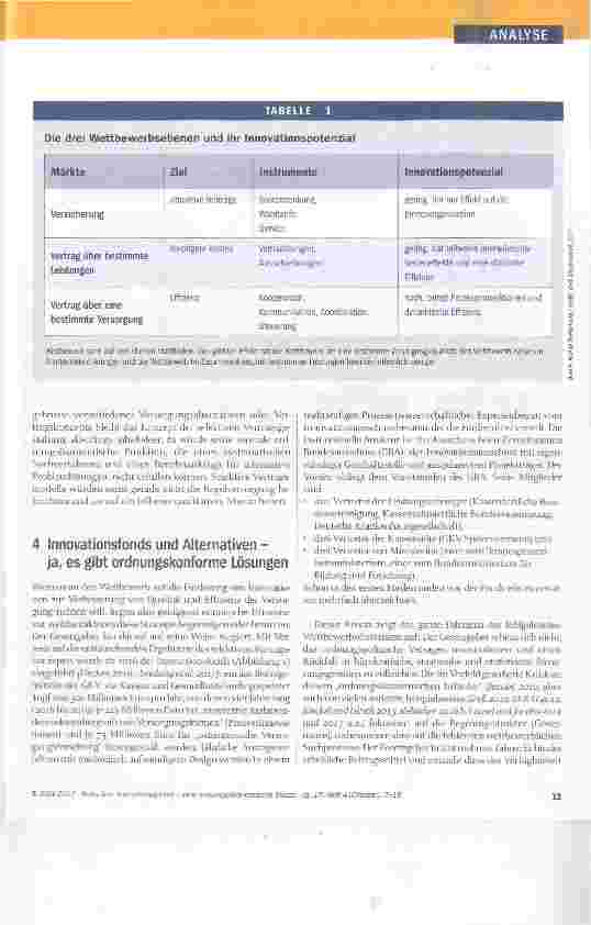 Vorschauseite 5: Innovationspolitik - eine ordnungsökonomische Skizze