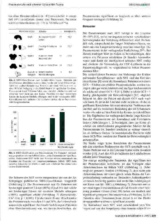 Vorschauseite 3: Pneumonierisiko nach schwerem Schädel-Hirn-Trauma