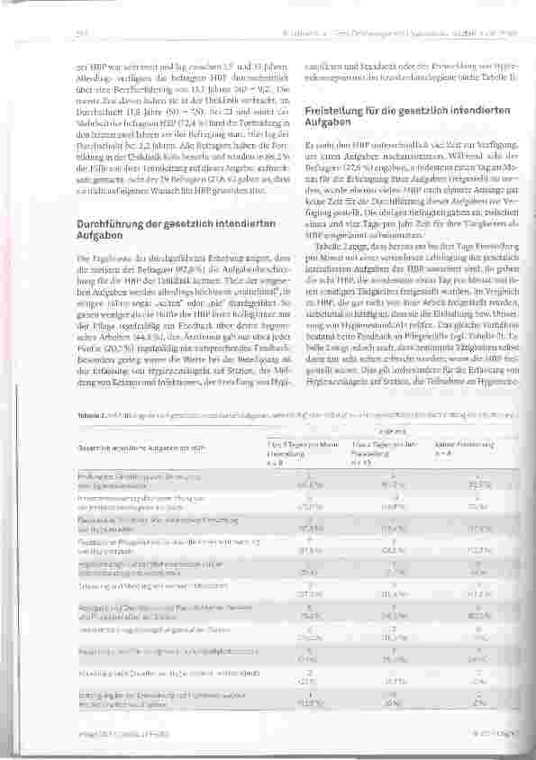 Vorschauseite 6: Hygienebeauftragte in der Pflege auf den Stationen