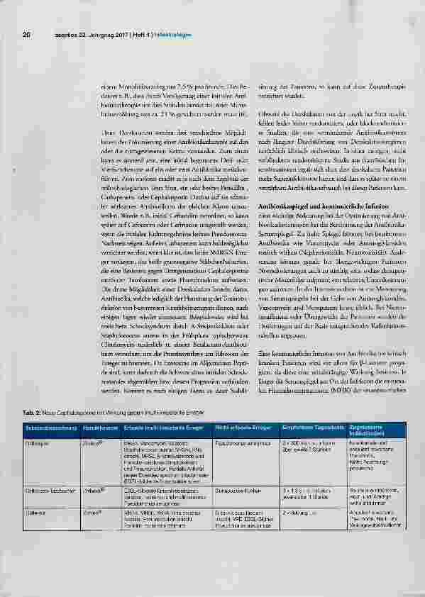Vorschauseite 3: Multiresistente Erreger: Präventive und therapeutische Strategien bei kritisch kranken Patienten