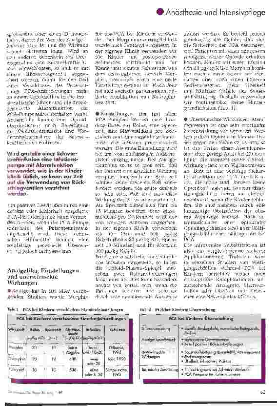 Vorschauseite 3: Patientenkontrollierte Analgesie im Kindesalter