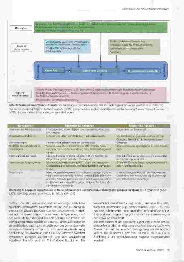 Vorschauseite 2: Lerntransfer zur Fehlerreduzierung nutzen