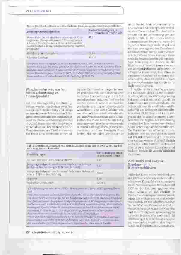 Vorschauseite 4: Kompressionstherapie Grundlagen, Hürden und Kosten