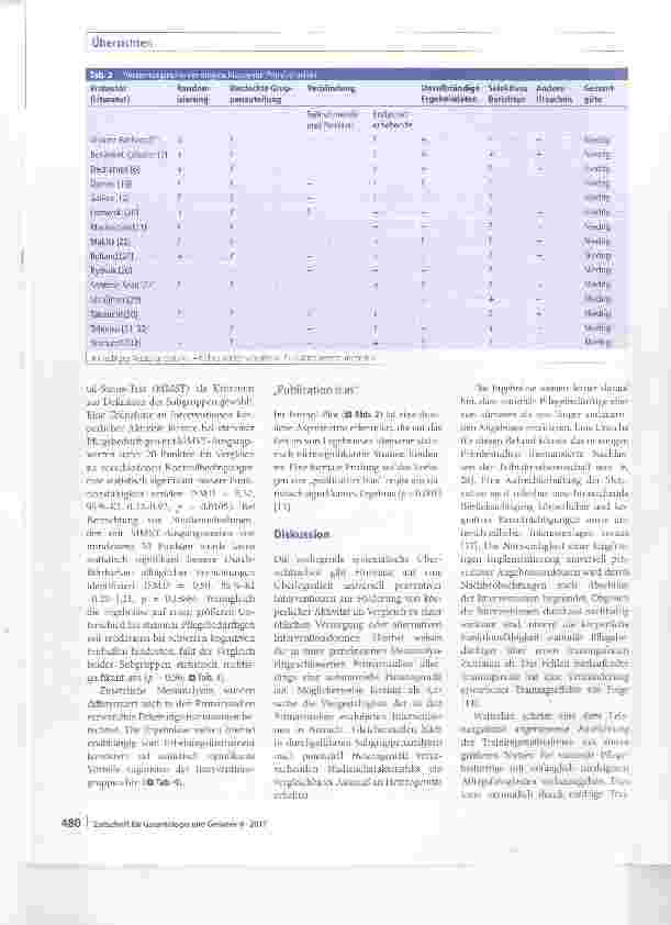 Vorschauseite 6: Interventionen zur Förderung derkörperlichen Aktivität in Pflegeheimen
