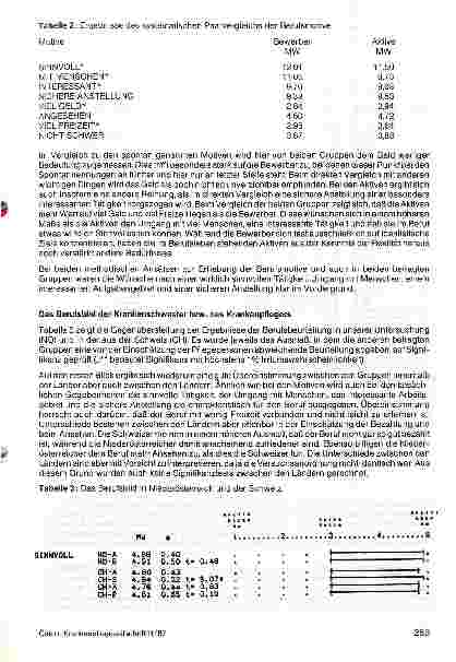 Vorschauseite 3: Berufserwartungen von Anfängern im Krankenpflegeberuf