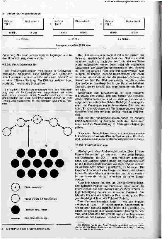 Vorschauseite 3: Die Gruppe und ihre Dynamik - Einzelmethoden -