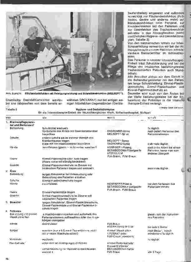 Vorschauseite 3: Infektionsprobleme auf der Intensivstation Sterilisation, Desinfektion