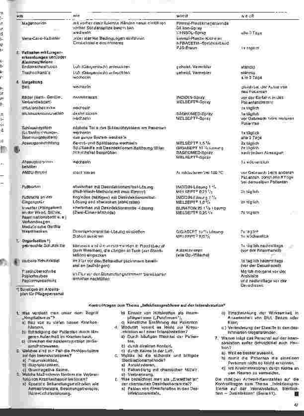 Vorschauseite 4: Infektionsprobleme auf der Intensivstation Sterilisation, Desinfektion