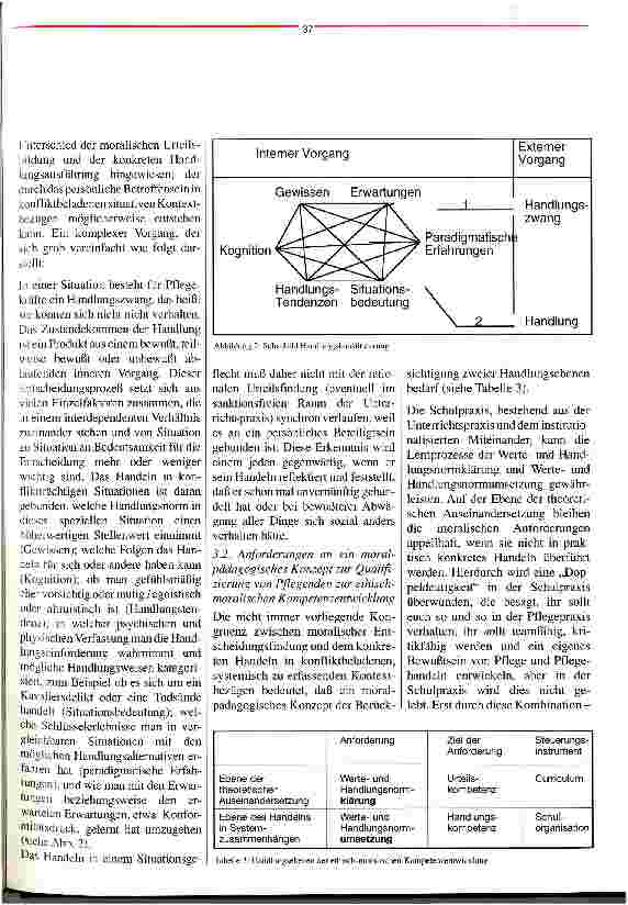 Vorschauseite 5: Das Ziel heißt Mündigkeit Ein Diskussionsbeitrag zur Förderung der ethisch-moralischen Kompetenz in der Pflege