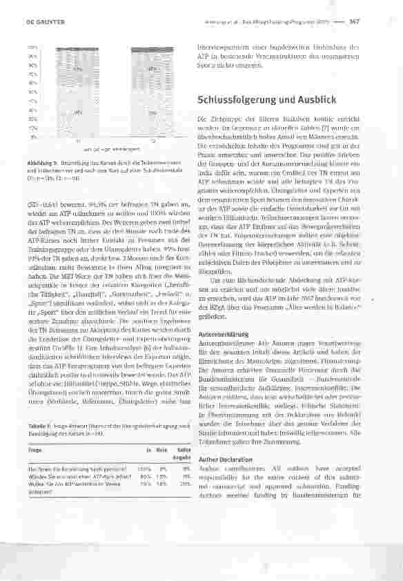 Vorschauseite 3: Das AlltagsTrainingsProgramm (ATP)