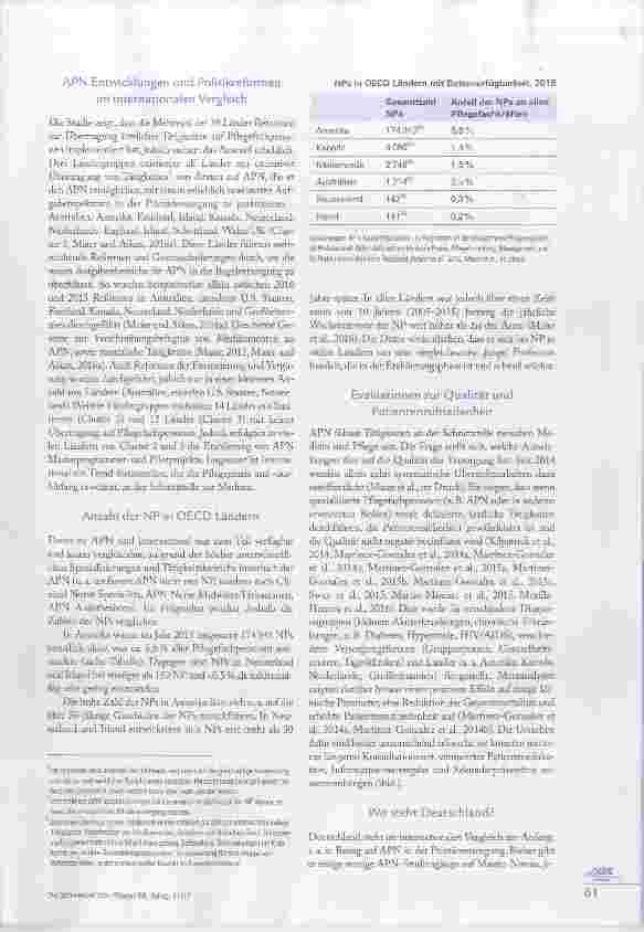 Vorschauseite 2: Advanced Practice Nurses (APN) in der Primärversorgung