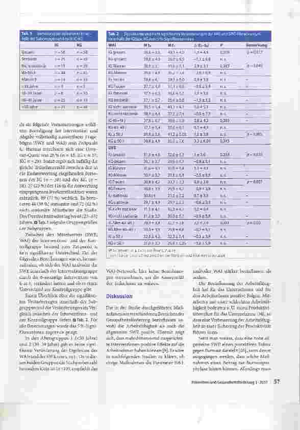 Vorschauseite 4: „Work Ability Index und Selbstwirksamkeitserwartung