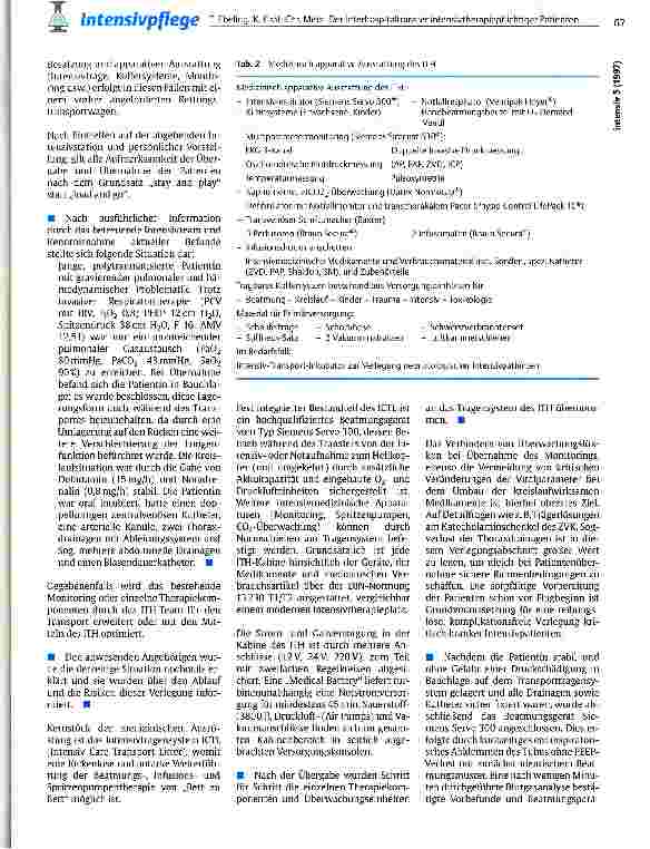 Vorschauseite 3: Der Interhospitaltransfer intensivtherapiepflichtiger Patienten mit dem Intensivtransporthubschrauber