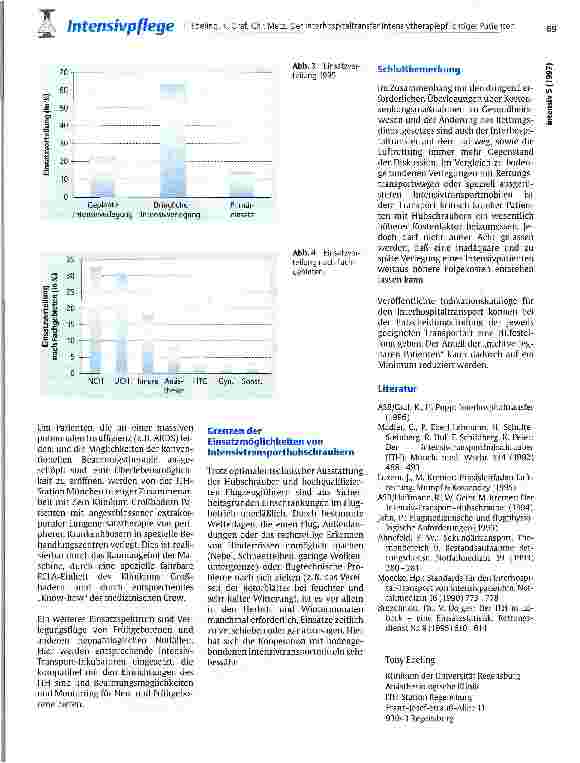 Vorschauseite 5: Der Interhospitaltransfer intensivtherapiepflichtiger Patienten mit dem Intensivtransporthubschrauber