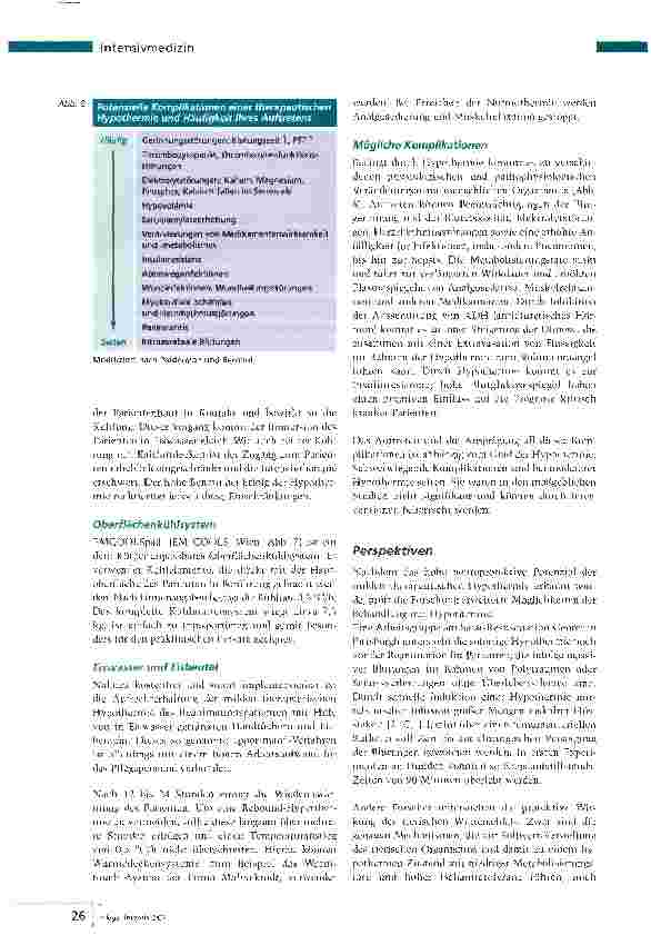 Vorschauseite 5: Milde therapeutische Hypothermie - Lebensrettende Kühlung