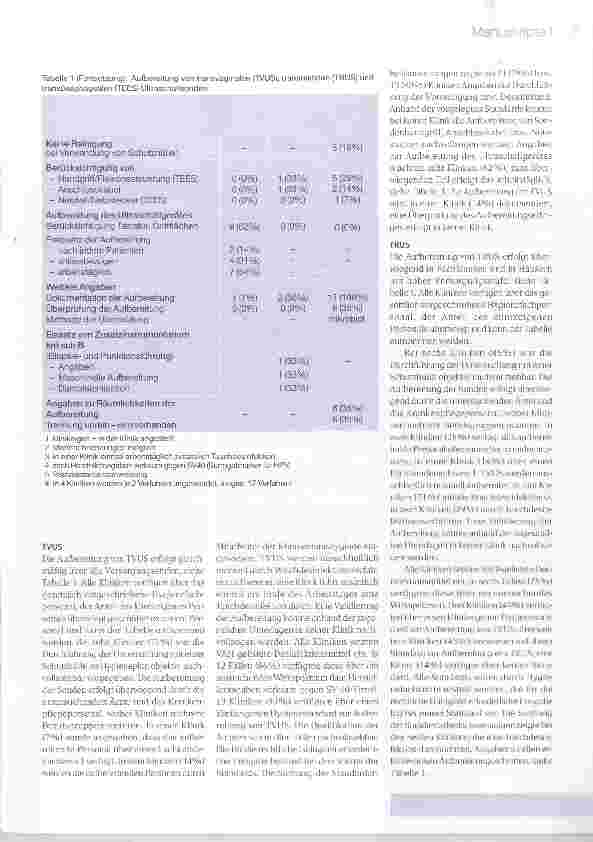 Vorschauseite 5: Aufbereitung von Endosonografiesonden (Ultraschallsonden mit Schleimhautkontakt)ein unterschätztes Problem?