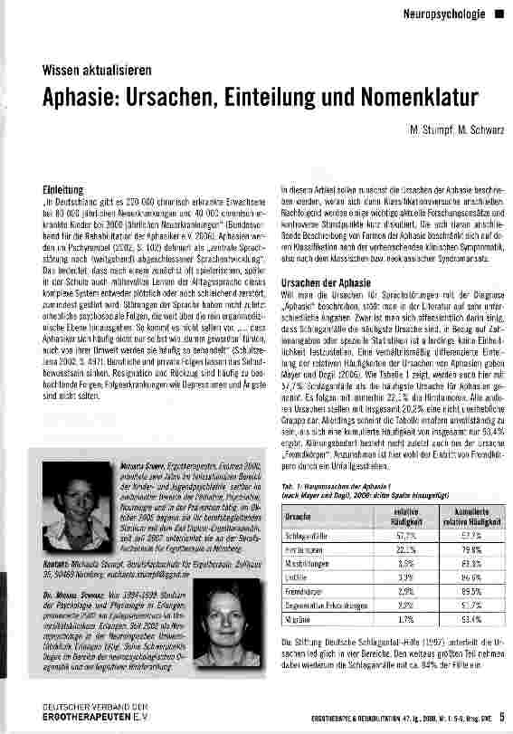 Vorschauseite 1: Aphasie: Ursachen, Einteilung und Nomenklatur