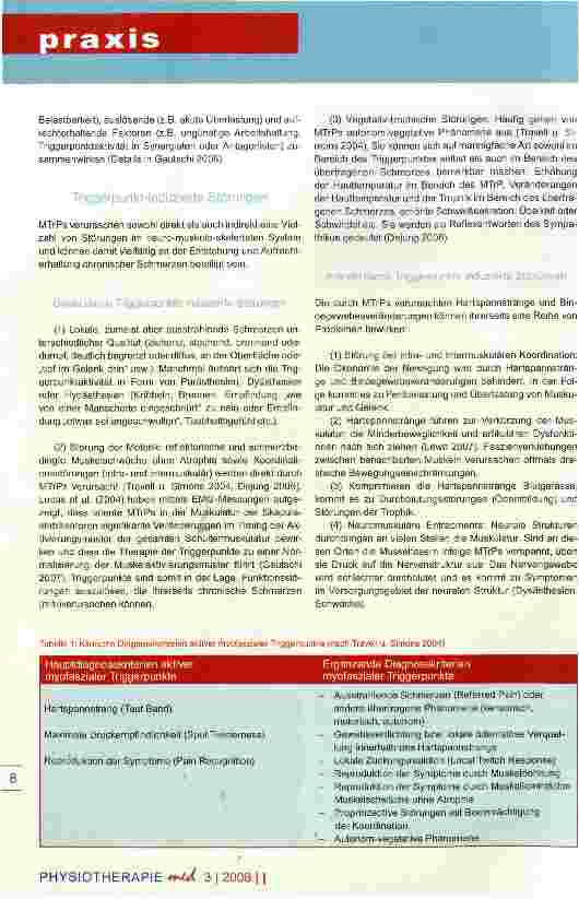 Vorschauseite 4: Triggerpunkt-Therapie bei chronischen Schmerzen