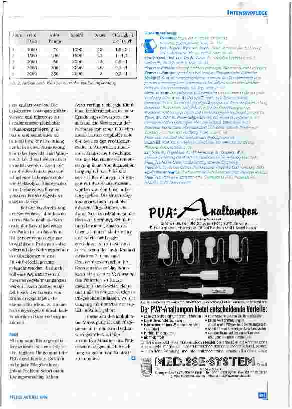 Vorschauseite 4: Der erfolgreiche Umgang mit der Perkutanen Endoskopischen Gastrostomie (PEG)