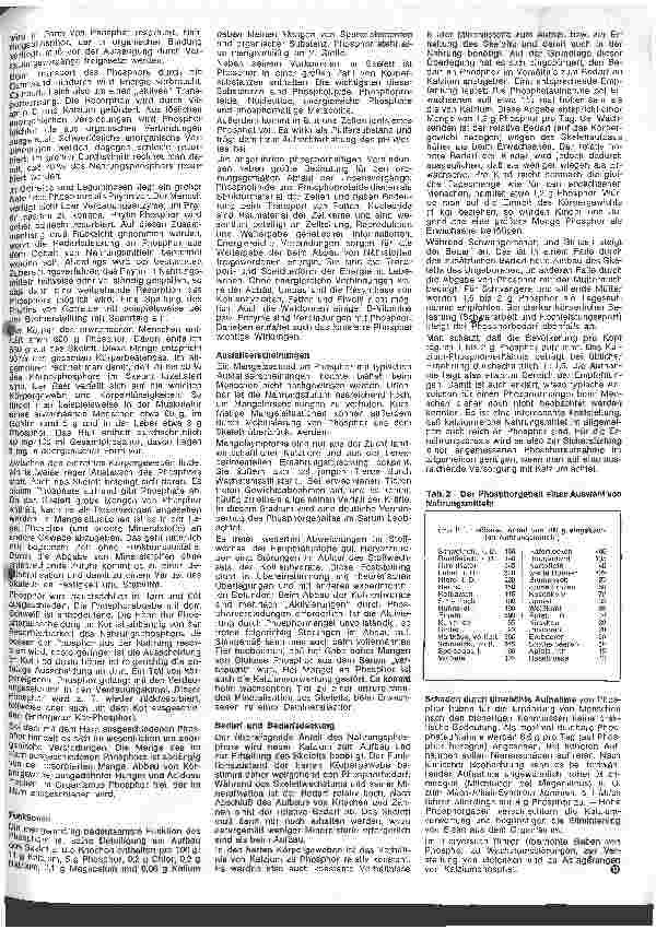 Vorschauseite 2: Grundzüge der Ernährung des gesunden Menschen 30.Folge: Die Mineralstoffe Kalium und Phosphor