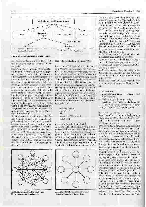 Vorschauseite 2: Patient-scheduling - ein Weg zur Kostendämpfung?