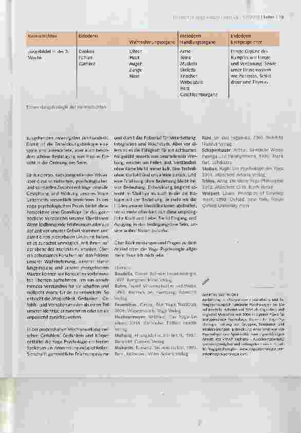 Vorschauseite 4: Integration des Lebens