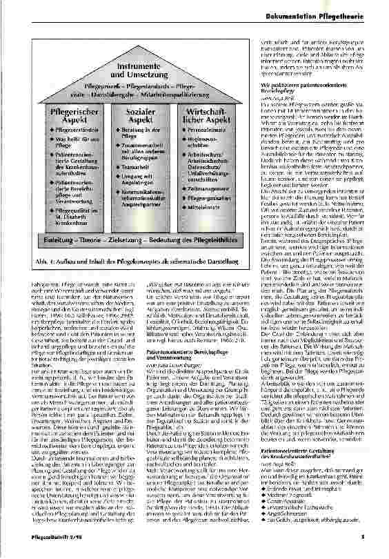 Vorschauseite 4: Das Pflegekonzept des St. Elisabeth Krankenhauses Mayen GmbH