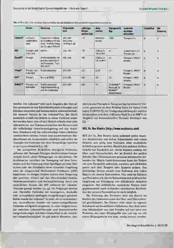 Vorschauseite 3: Exoskelette in der Rehabilitation Querschnittgelähmter Fluch oder Segen?